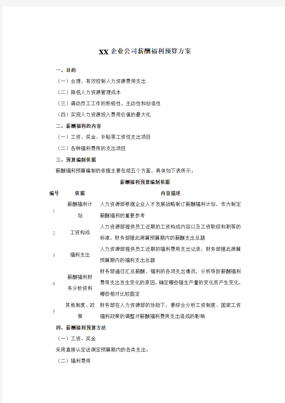 XX企业公司薪酬福利预算方案