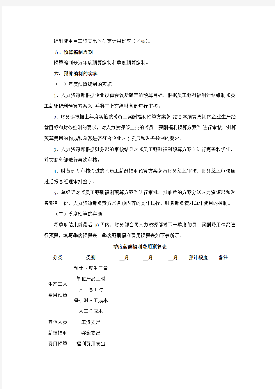 XX企业公司薪酬福利预算方案