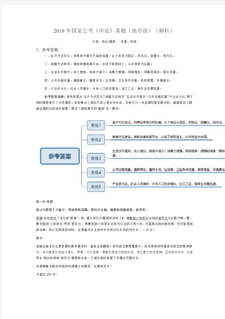 2019年国家公考《申论》真题(地市级)(解析)