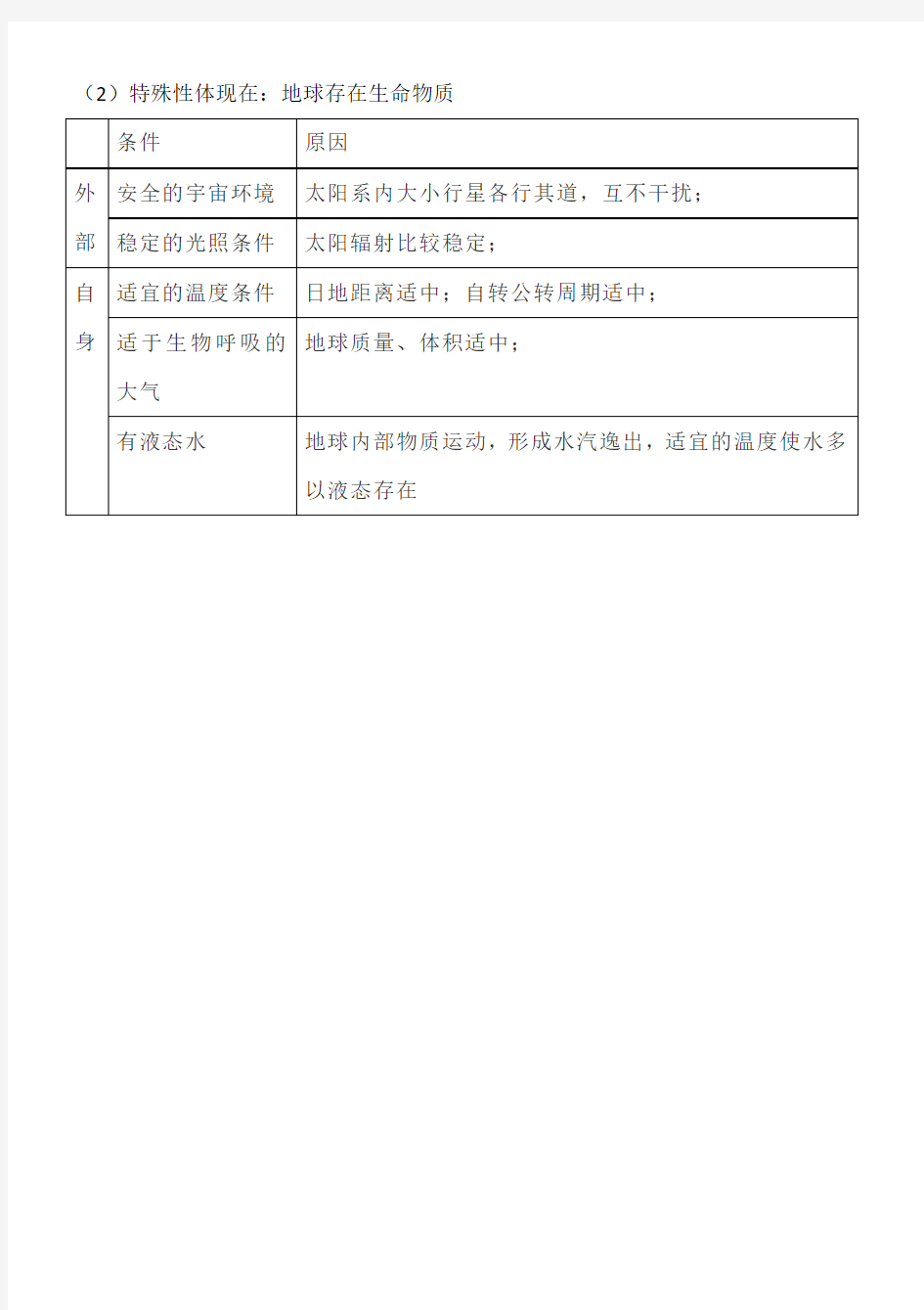 第一章 第一节 地球的宇宙环境知识点总结