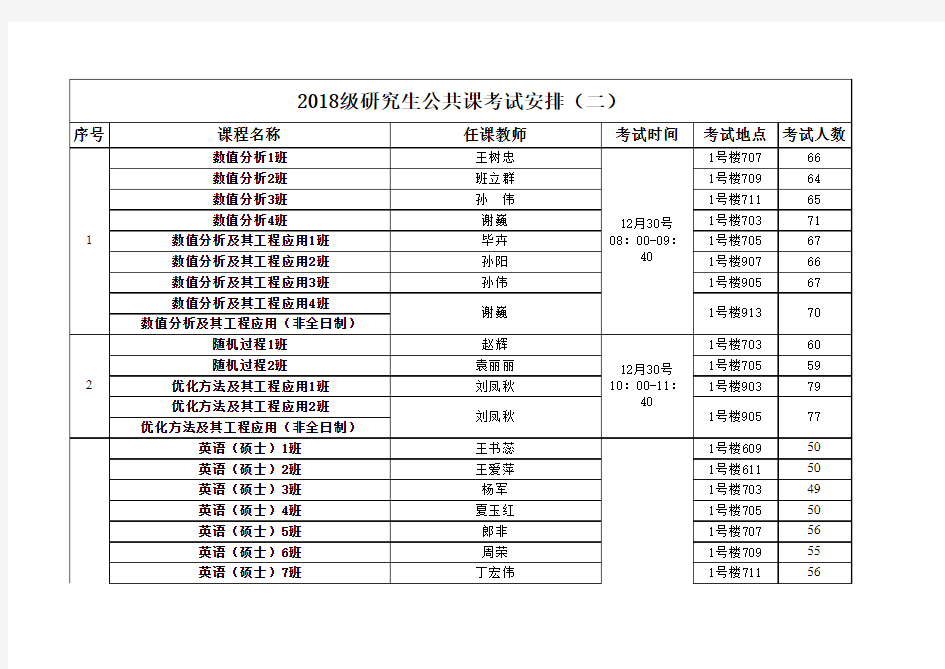 2018级研究生公共课考试安排(二)