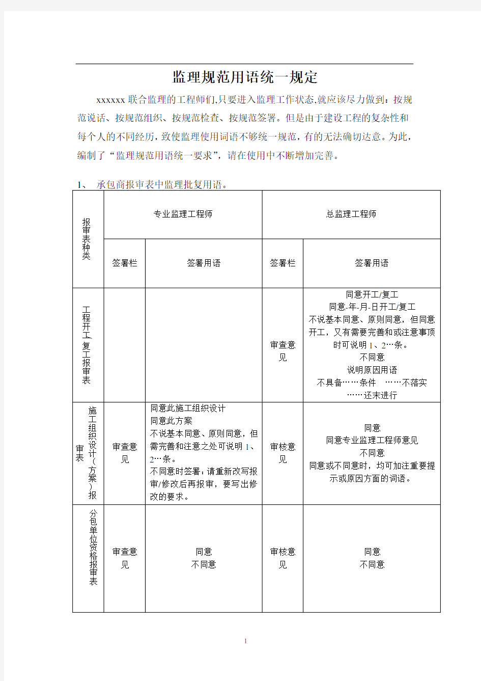 监理规范用语统一规定