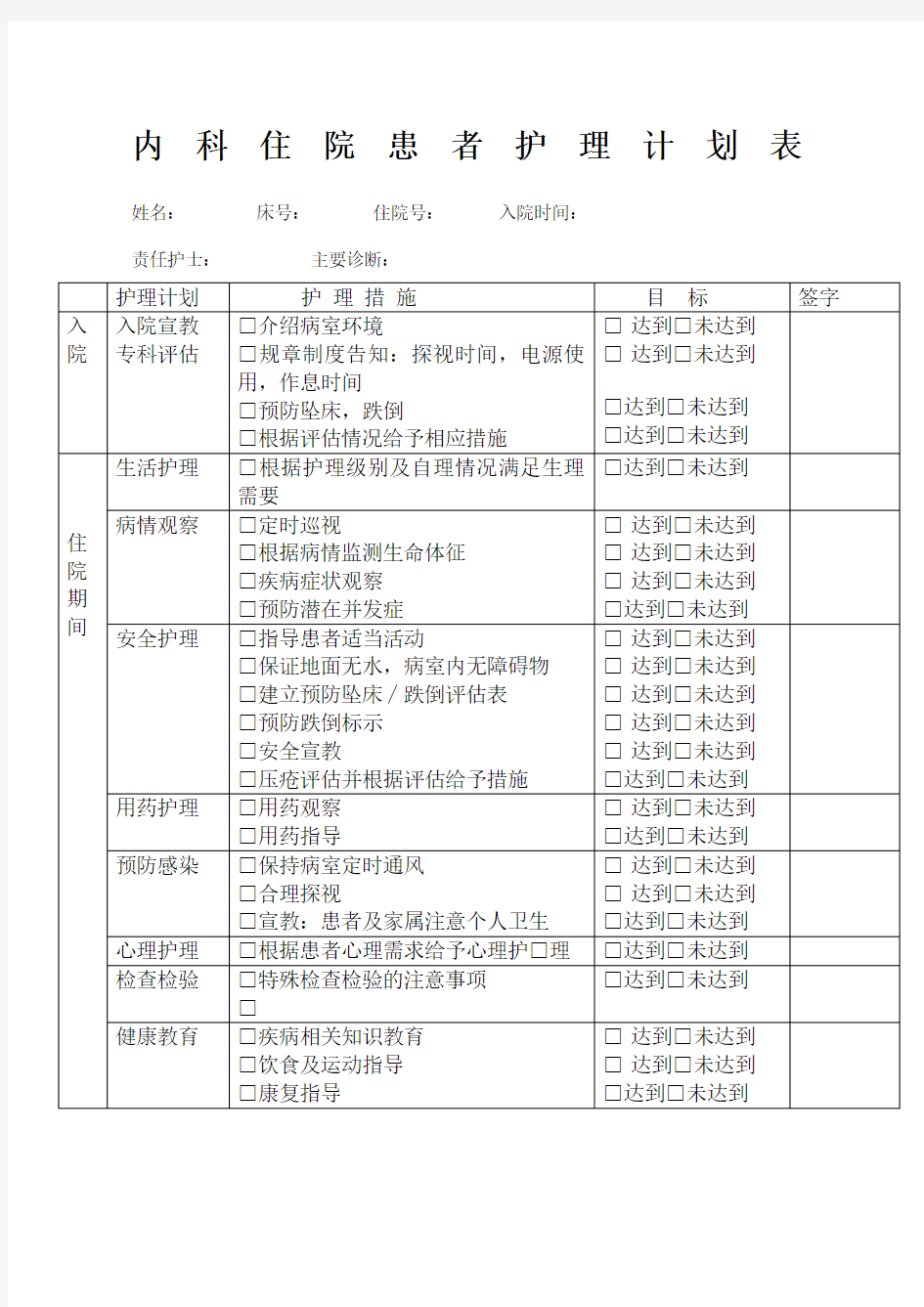 内科住院患者护理计划表