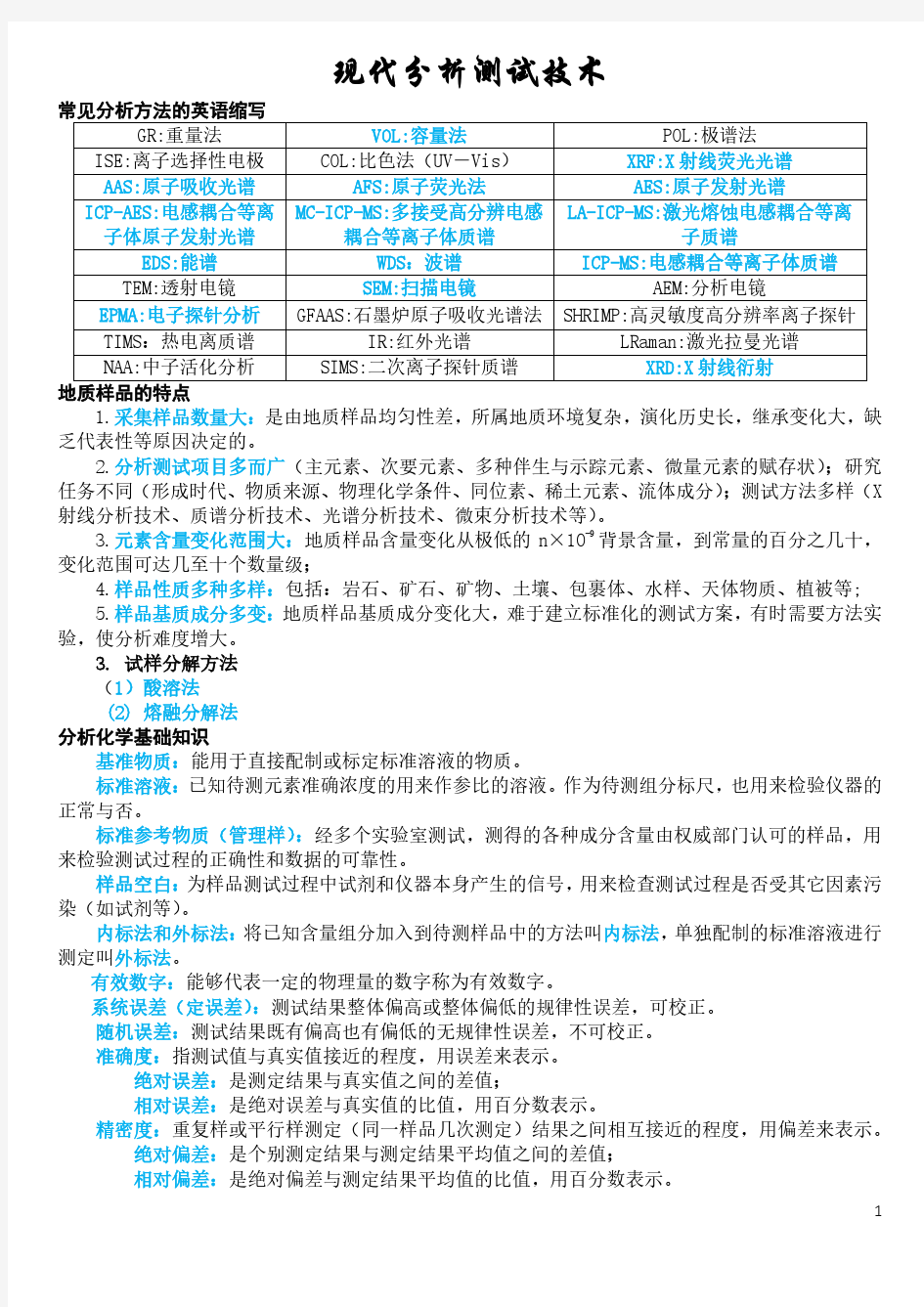 现代分析测试技术