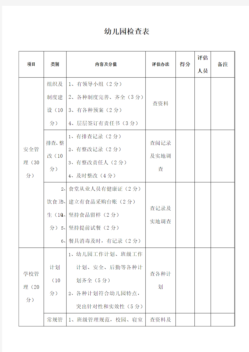 幼儿园检查记录表