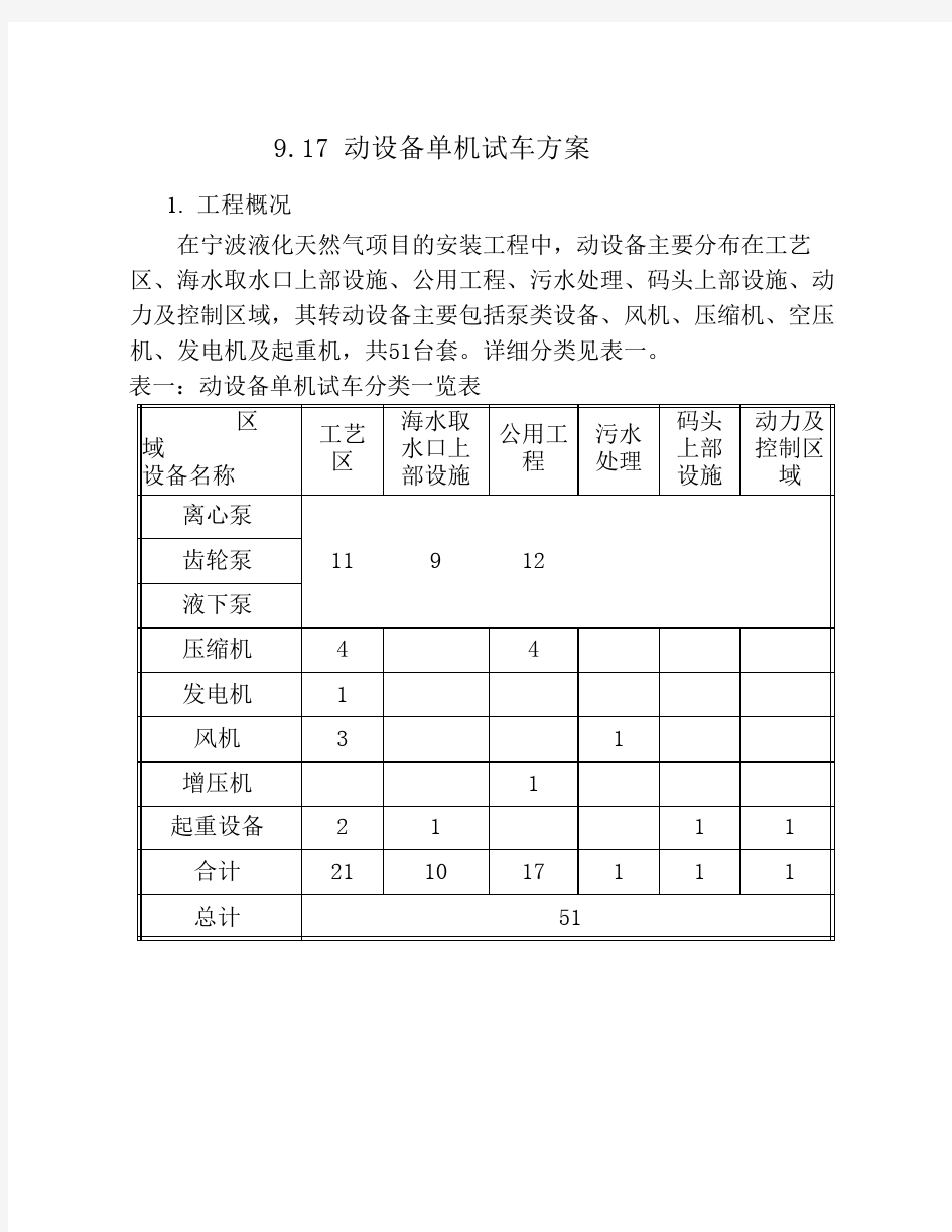 9.17 动设备单机试车方案