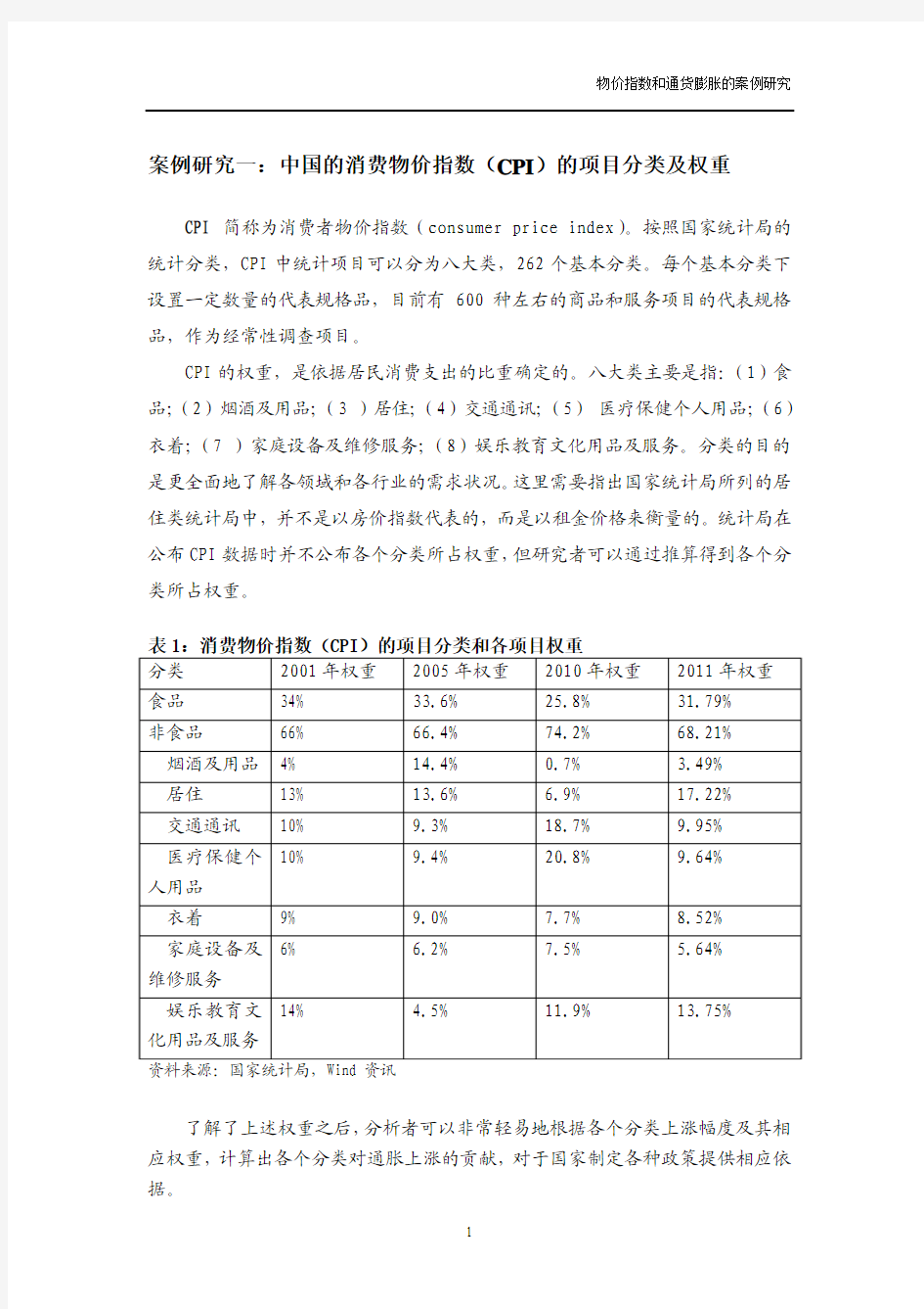 案例研究一中国的消费物价指数(CPI)的项目分类及权重