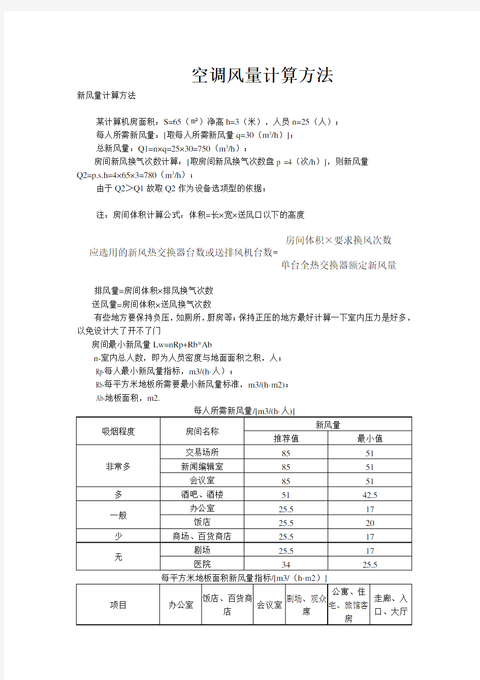 空调风量计算方法解析