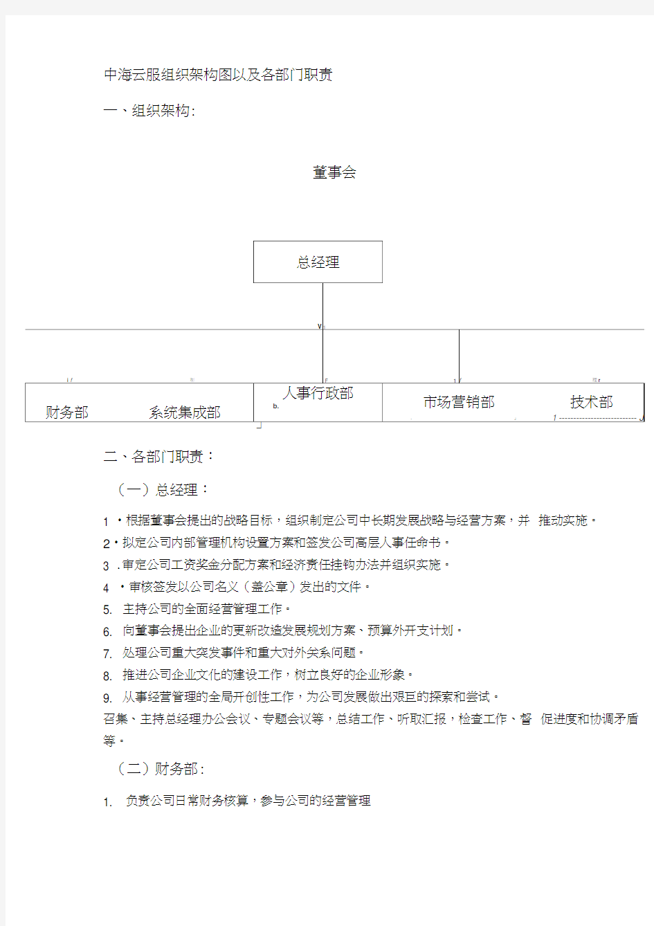 小公司组织架构图及部门职责44047