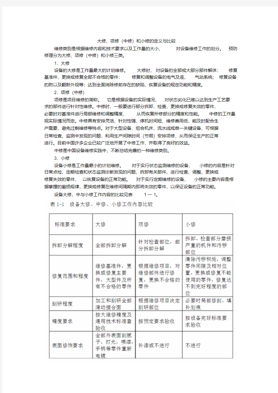 大修中修小修的区别