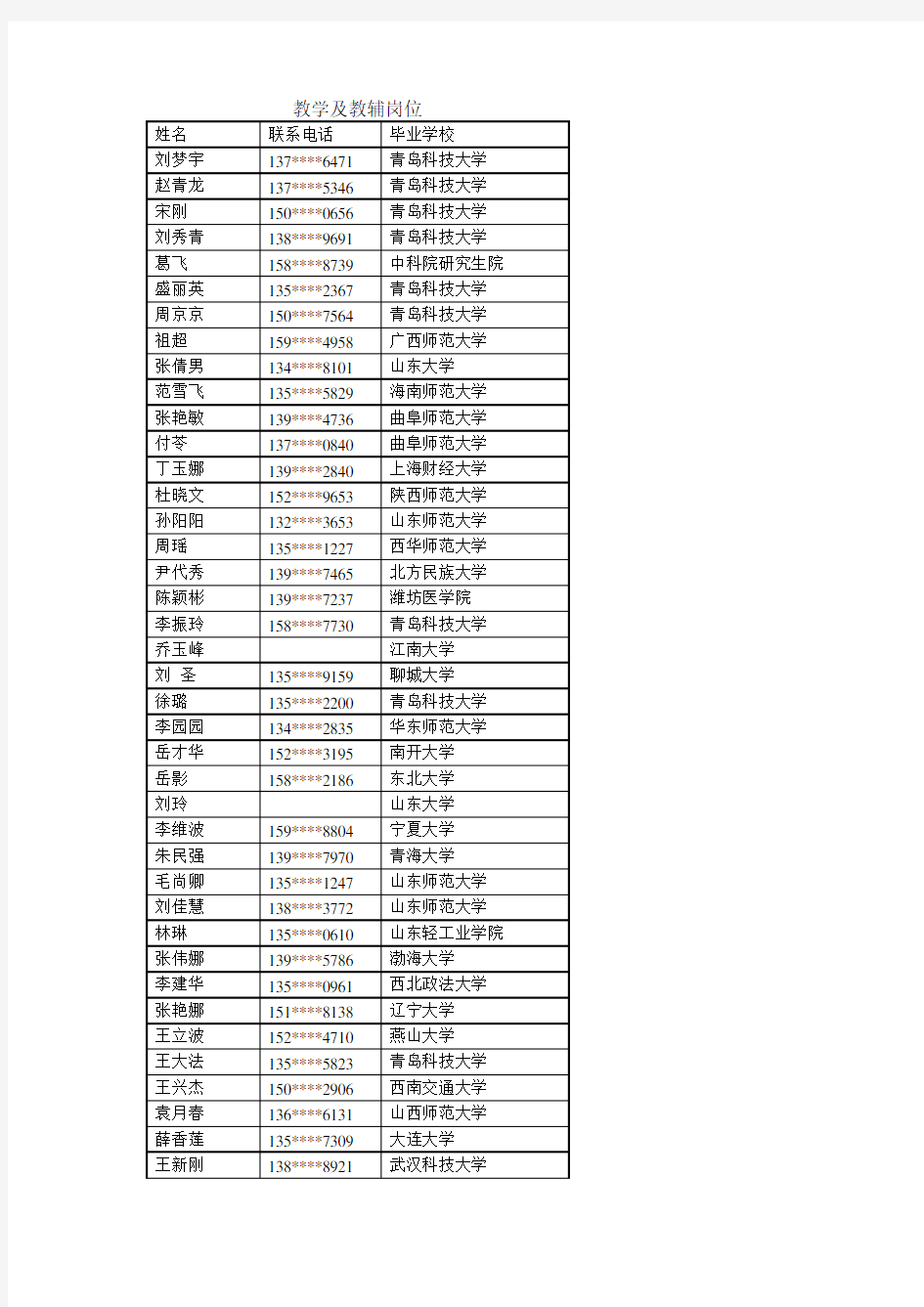 教学及教辅岗位讲课稿