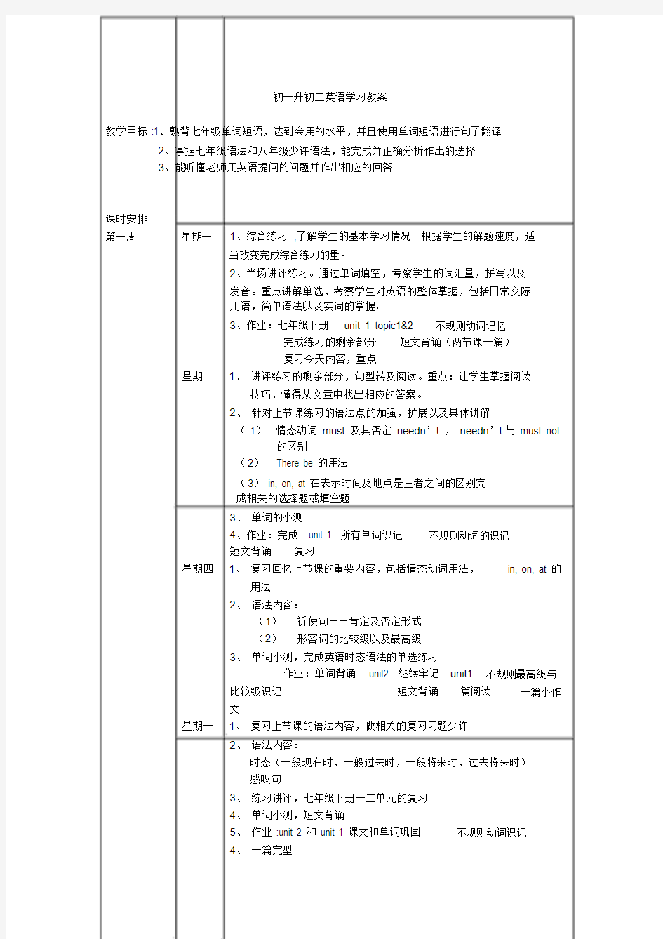 初一升初二英语学习教案