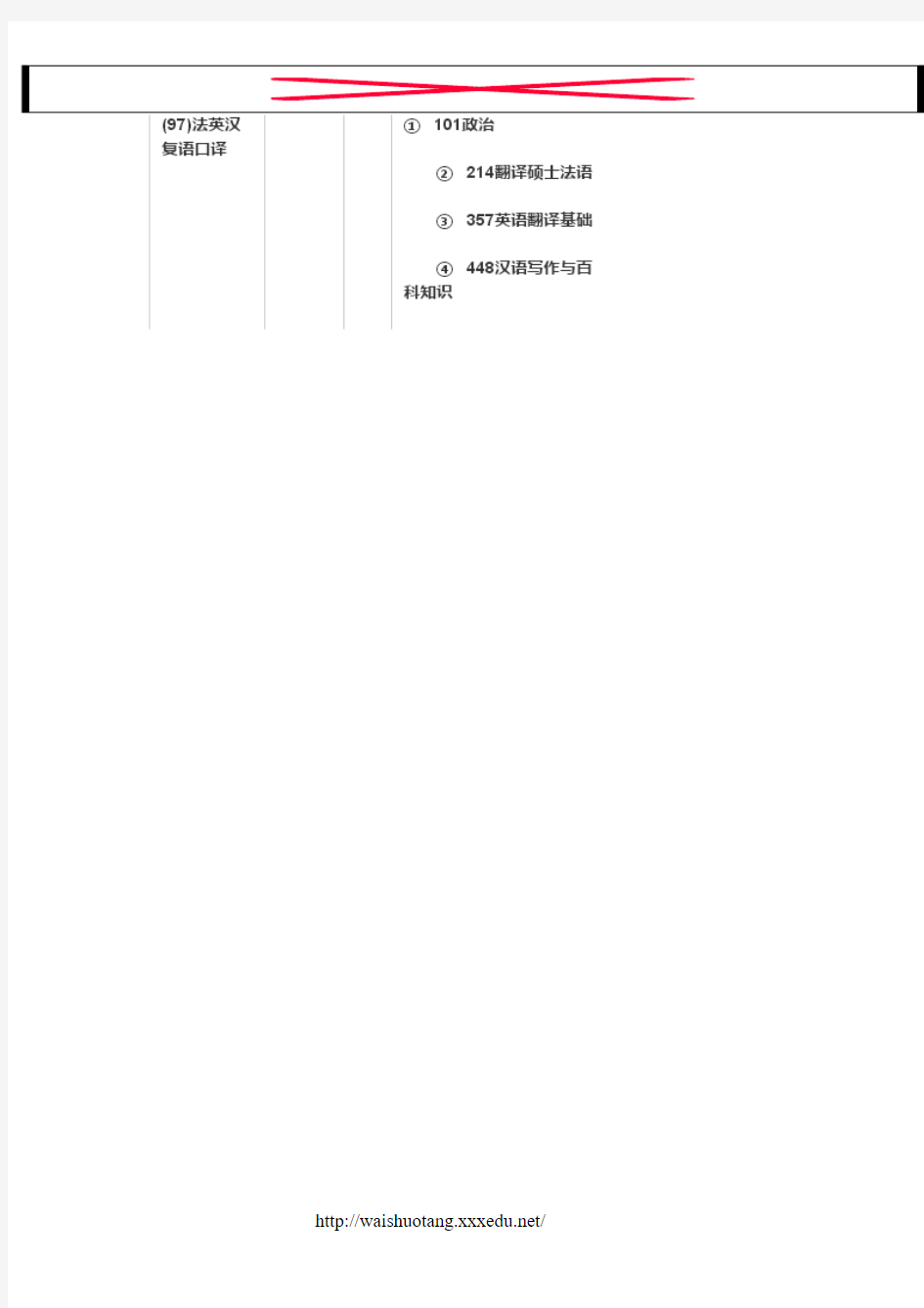 2019北京外国语大学法英汉复语口译考研专业目录 --新祥旭