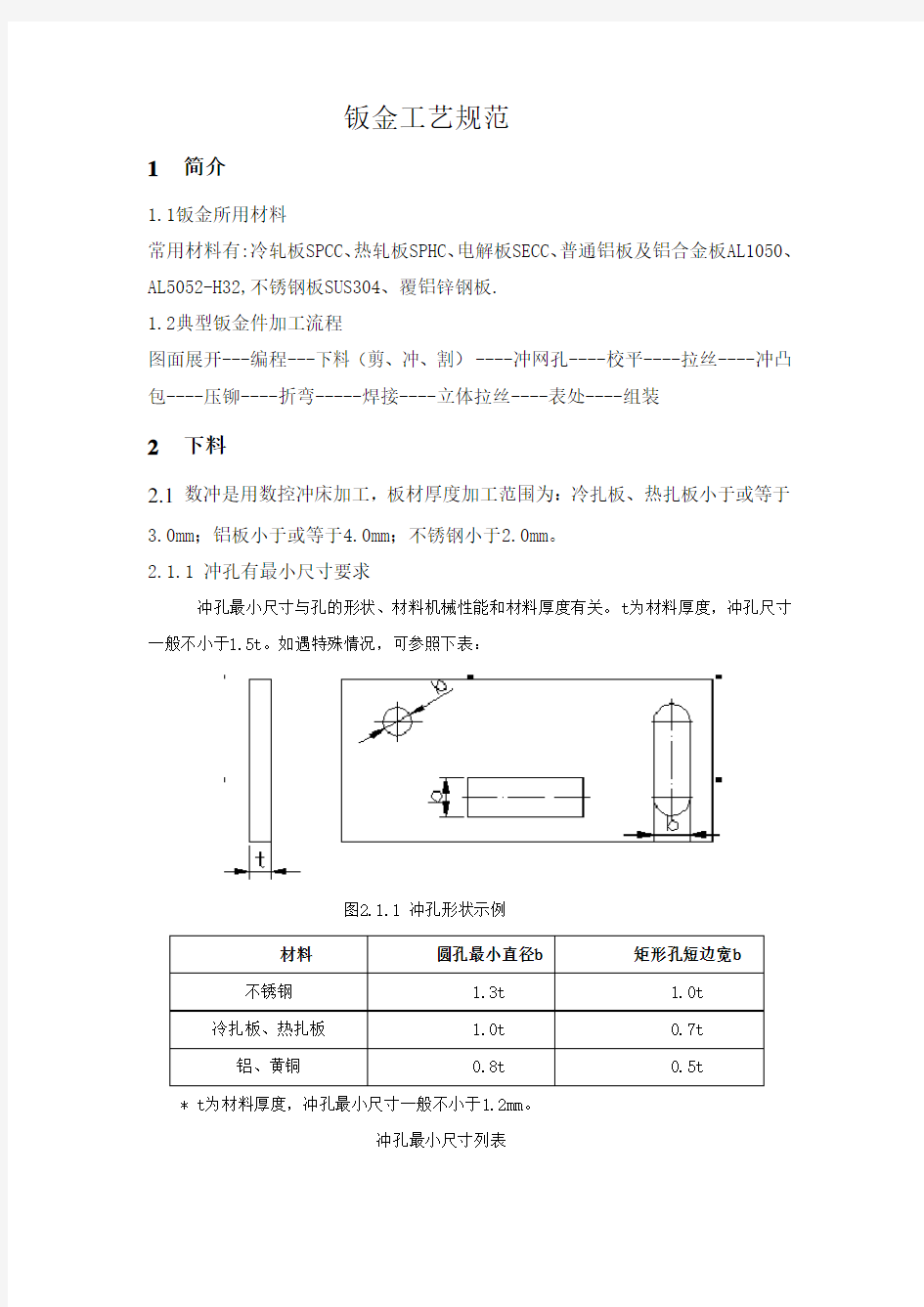 钣金工艺规范