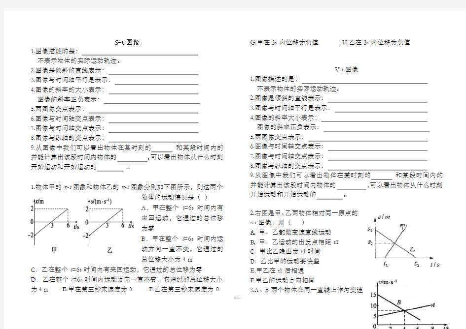 高中物理v-t,s-t图像专题