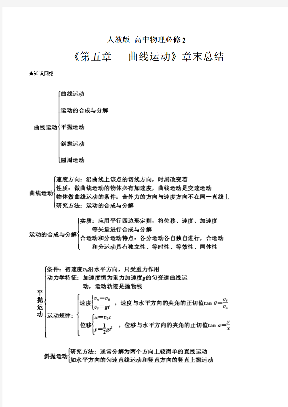 人教版高中物理必修2《第五章曲线运动》章末总结教案