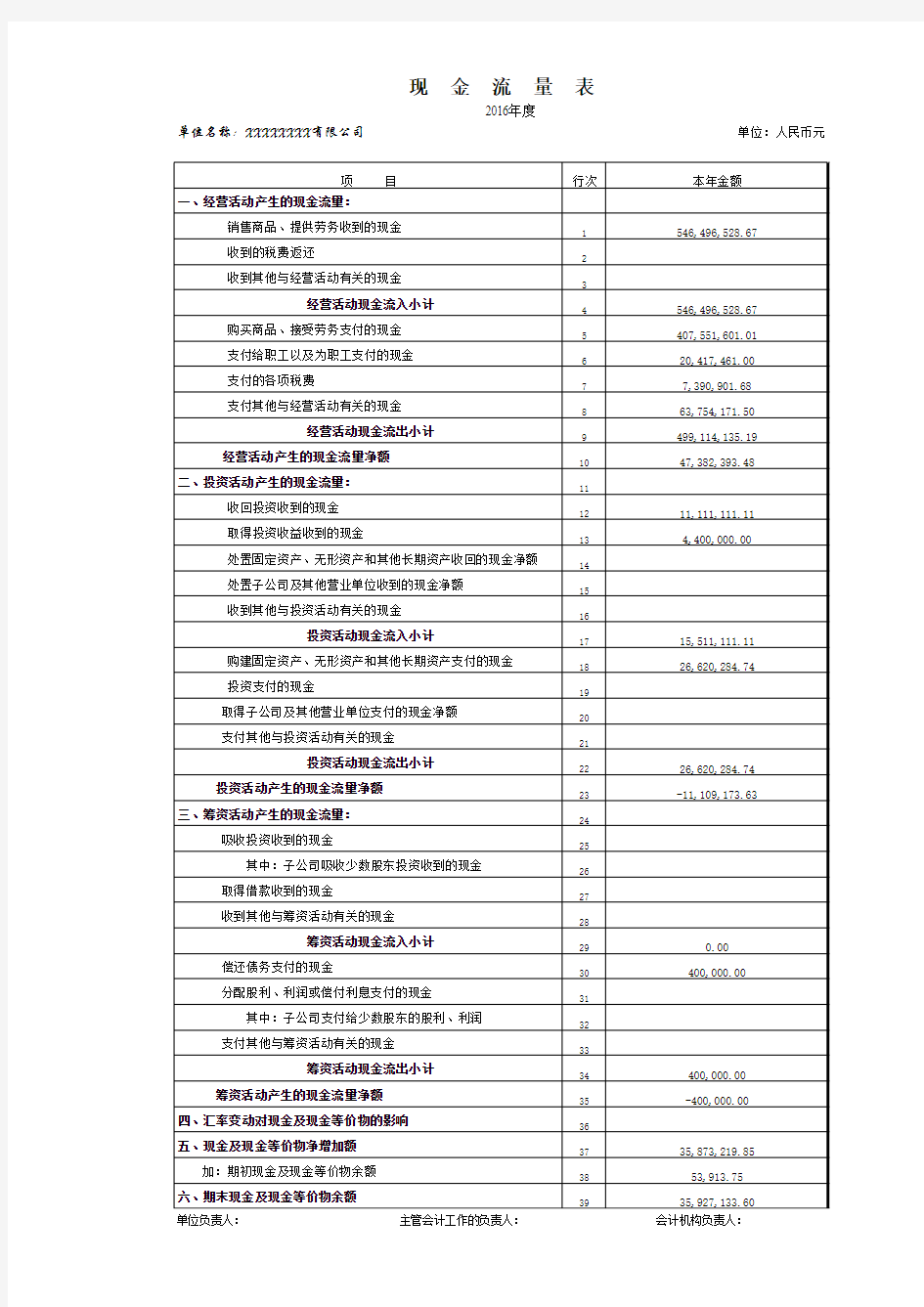 2016财务报表格式(新准则)