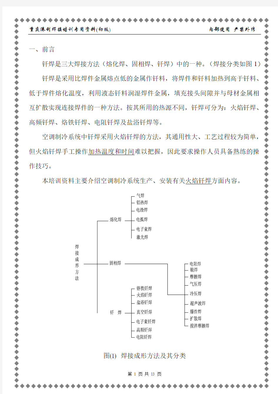 焊接操作手册要点