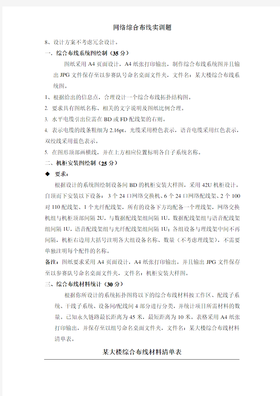 网络综合布线实训题