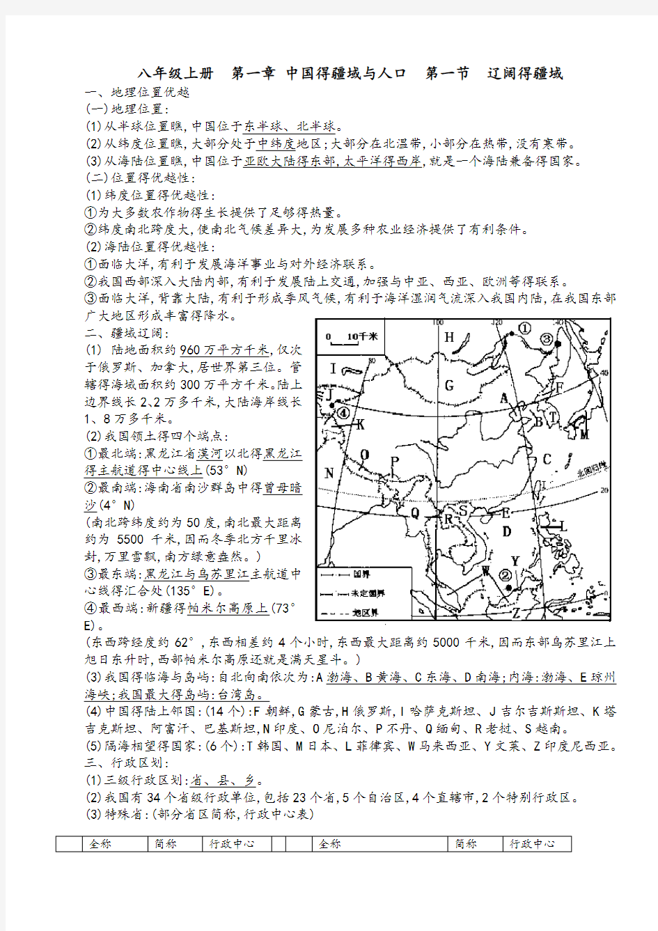 人教版地理八年级上册知识点总结