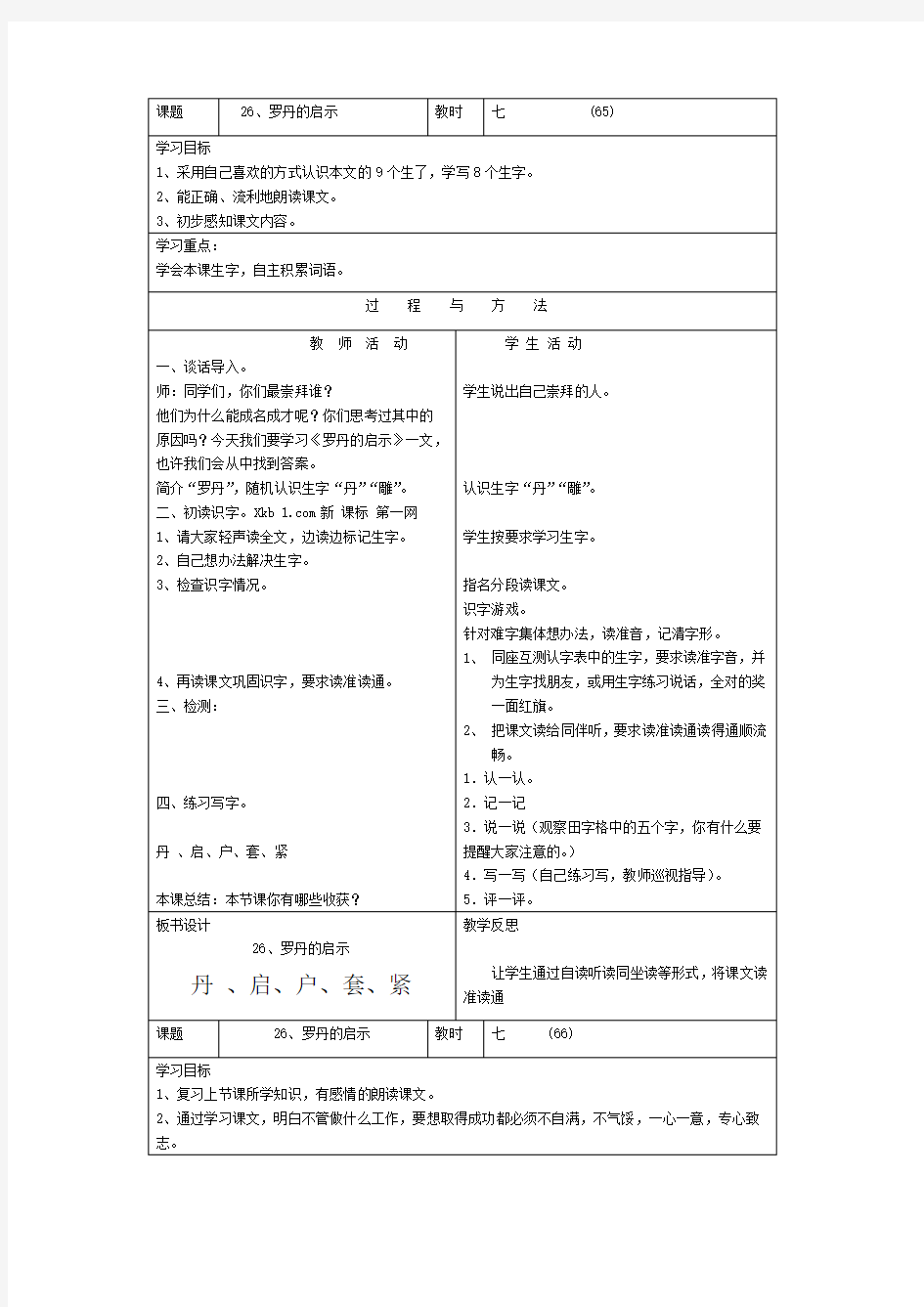 2018-2019年语文A版第六册《罗丹的启示》word教案