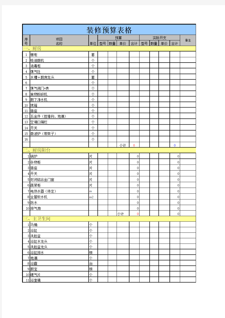 装修预算表格模板