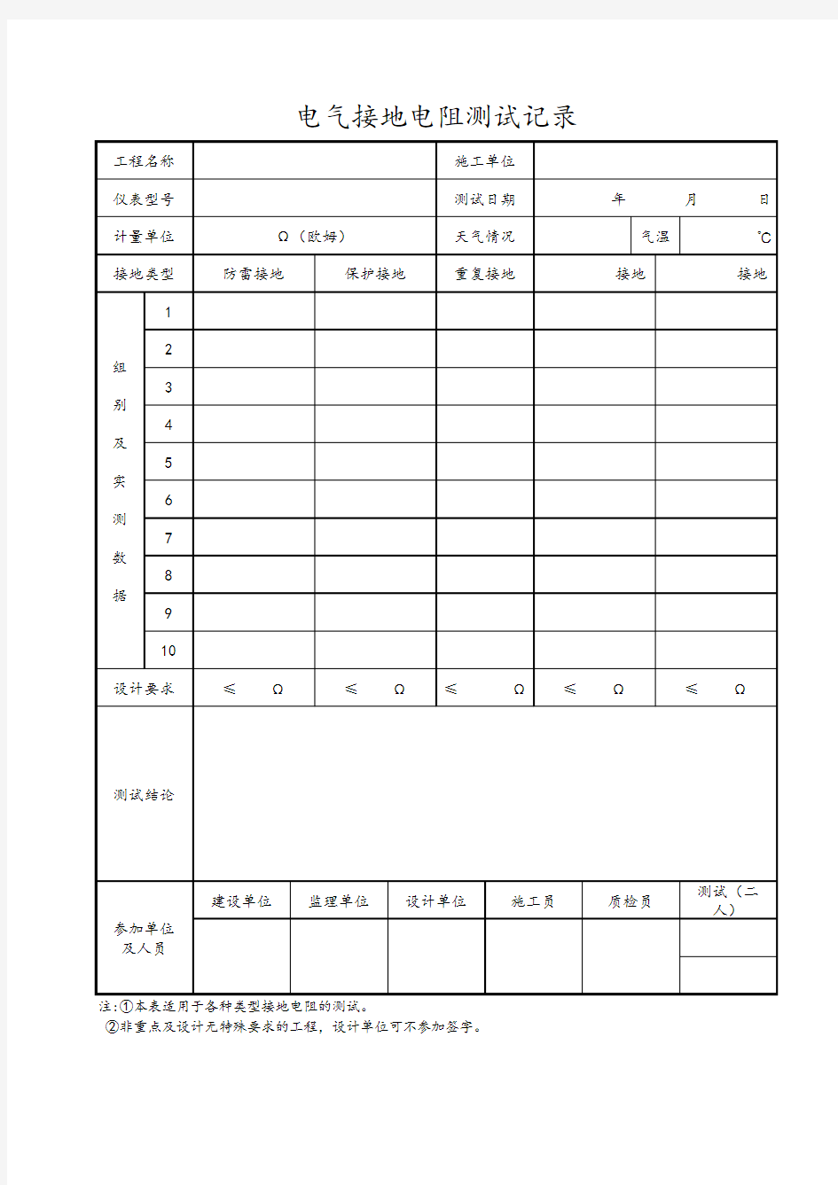 电气接地电阻测试记录