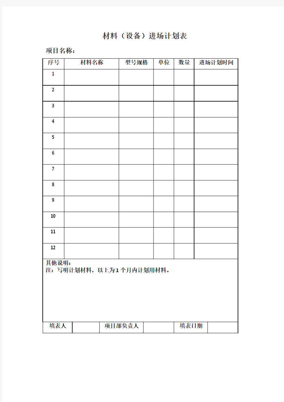 材料设备进场计划表