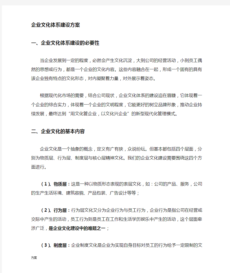 企业文化体系建设的活动方案.doc