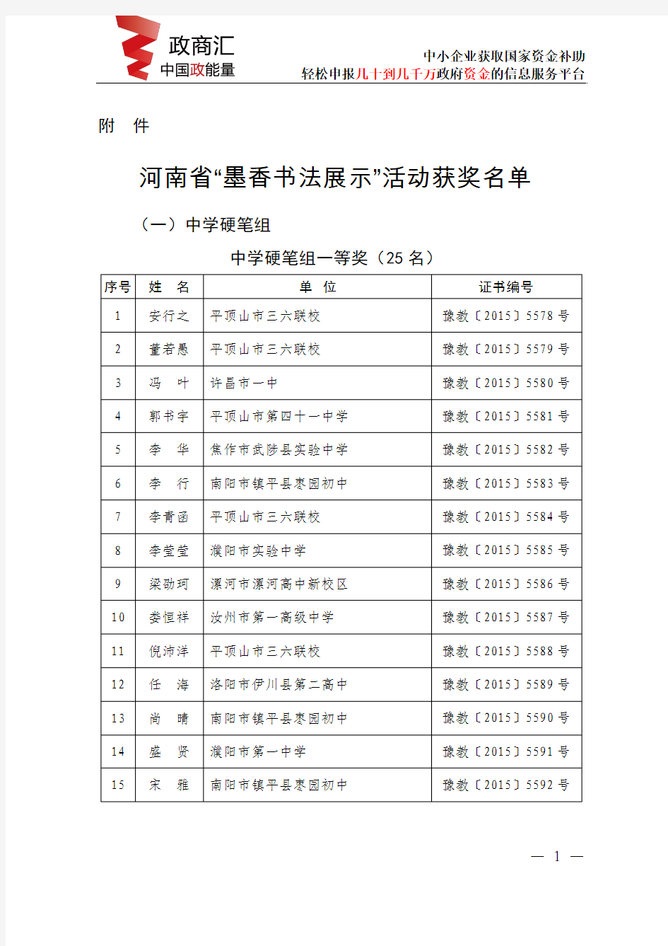 河南省“墨香书法展示”活动获奖名单