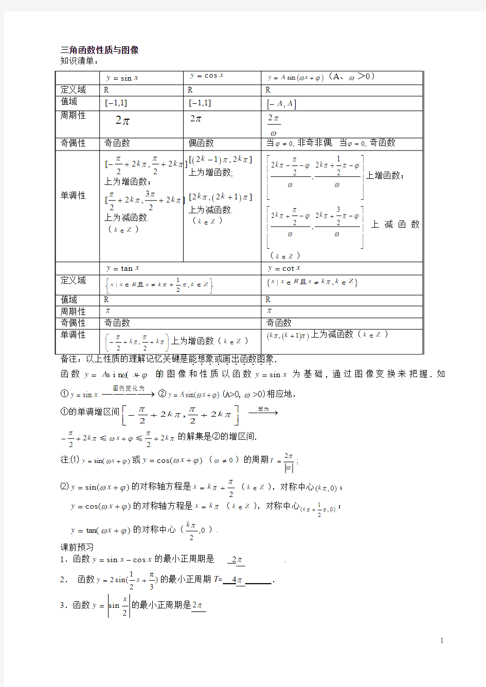 广州艺术生高考数学复习资料3三角函数性质与图像