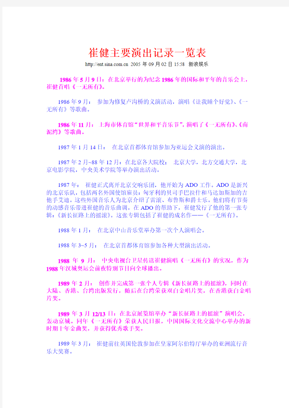 崔健主要演出记录一览表(1986-2005)