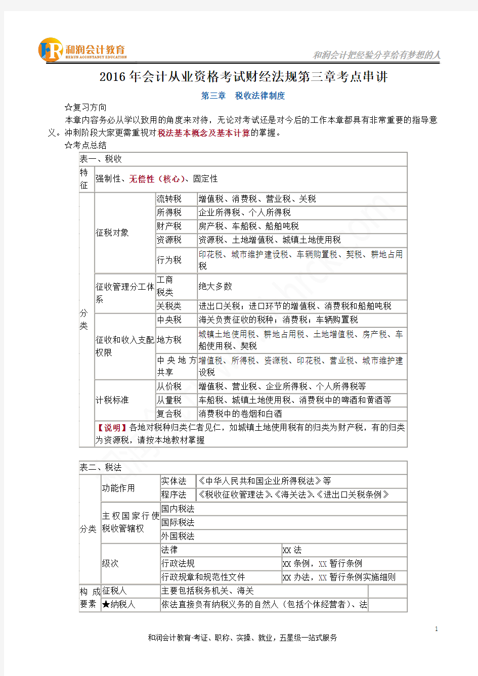 2016年会计从业资格考试财经法规第三章考点串讲