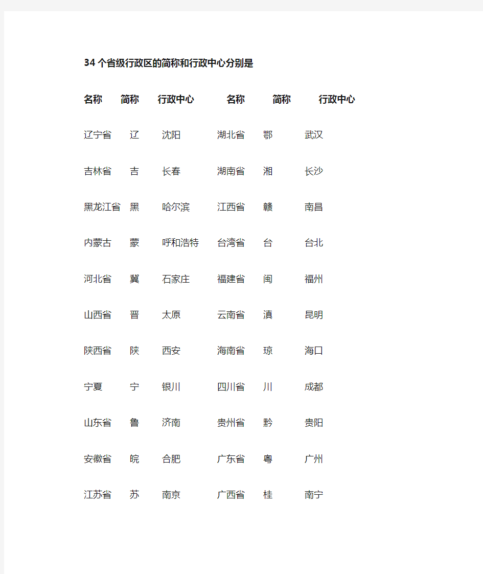 34个省级行政区的简称和行政中心