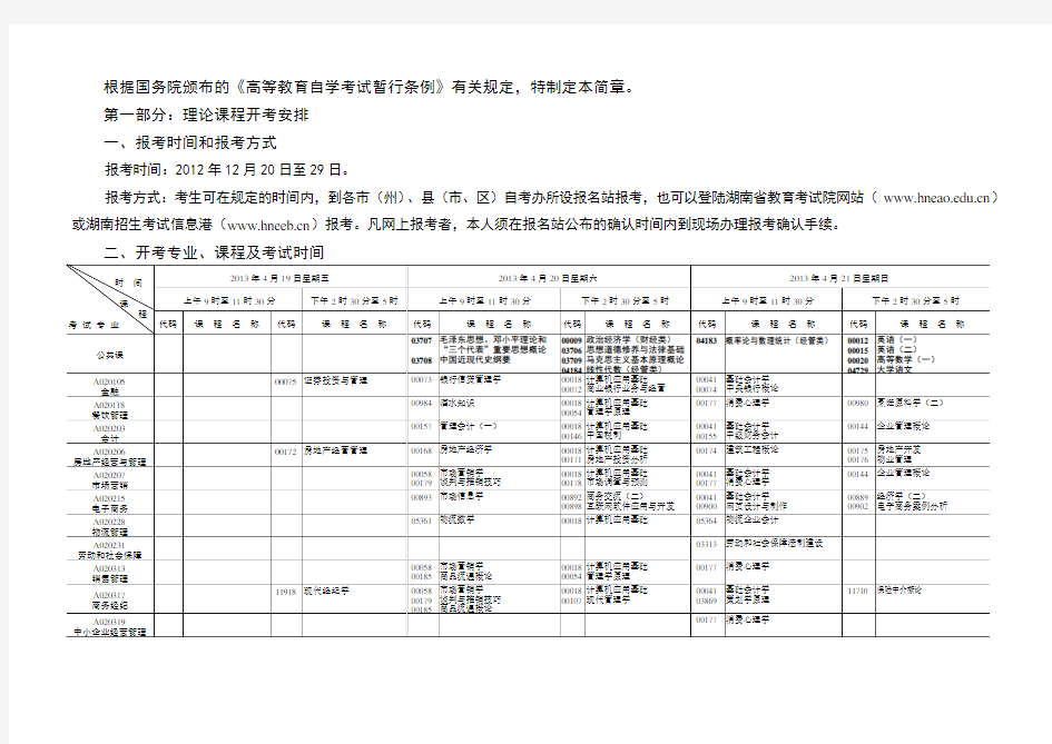 2013年04月湖南自考报考简章(笔试科目安排)