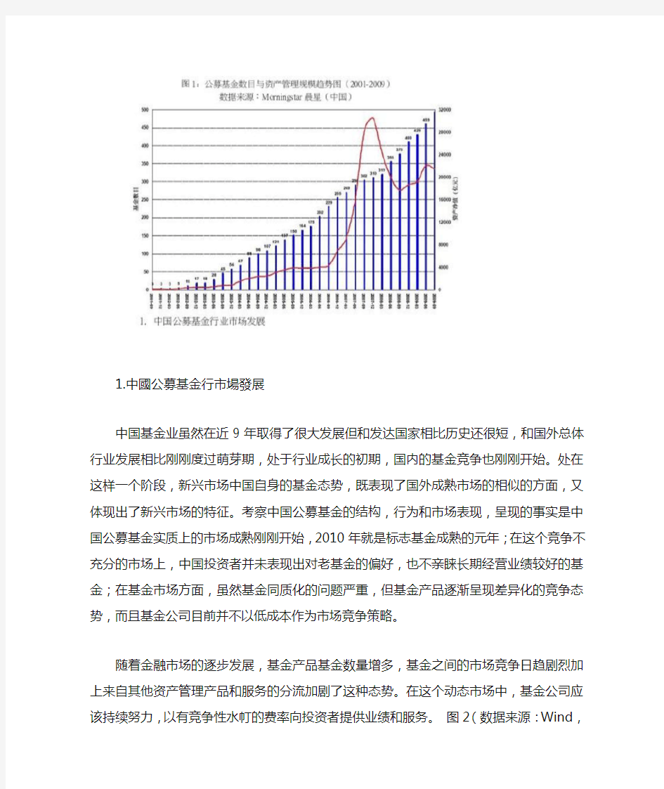 中国公募基金现状分析