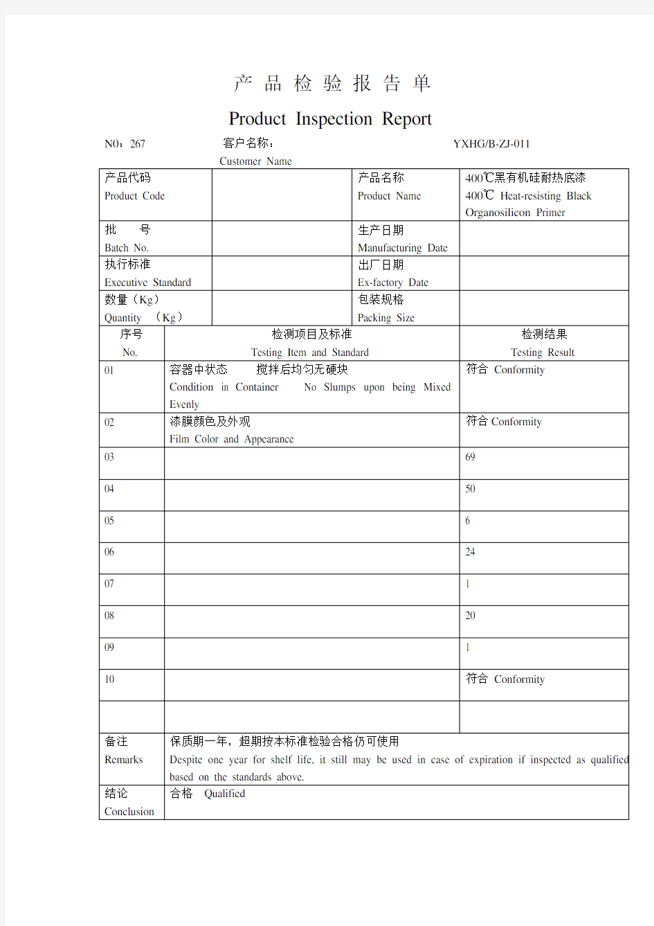 检验报告单(英文)