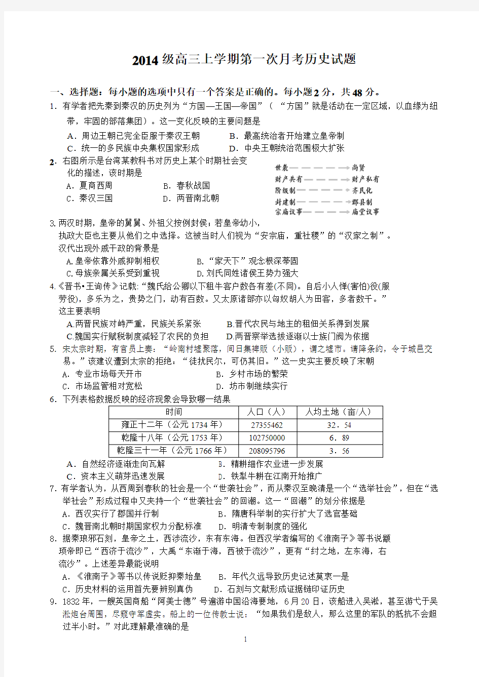 2017届广东省佛山一中高三上学期第一次月考考试历史试卷