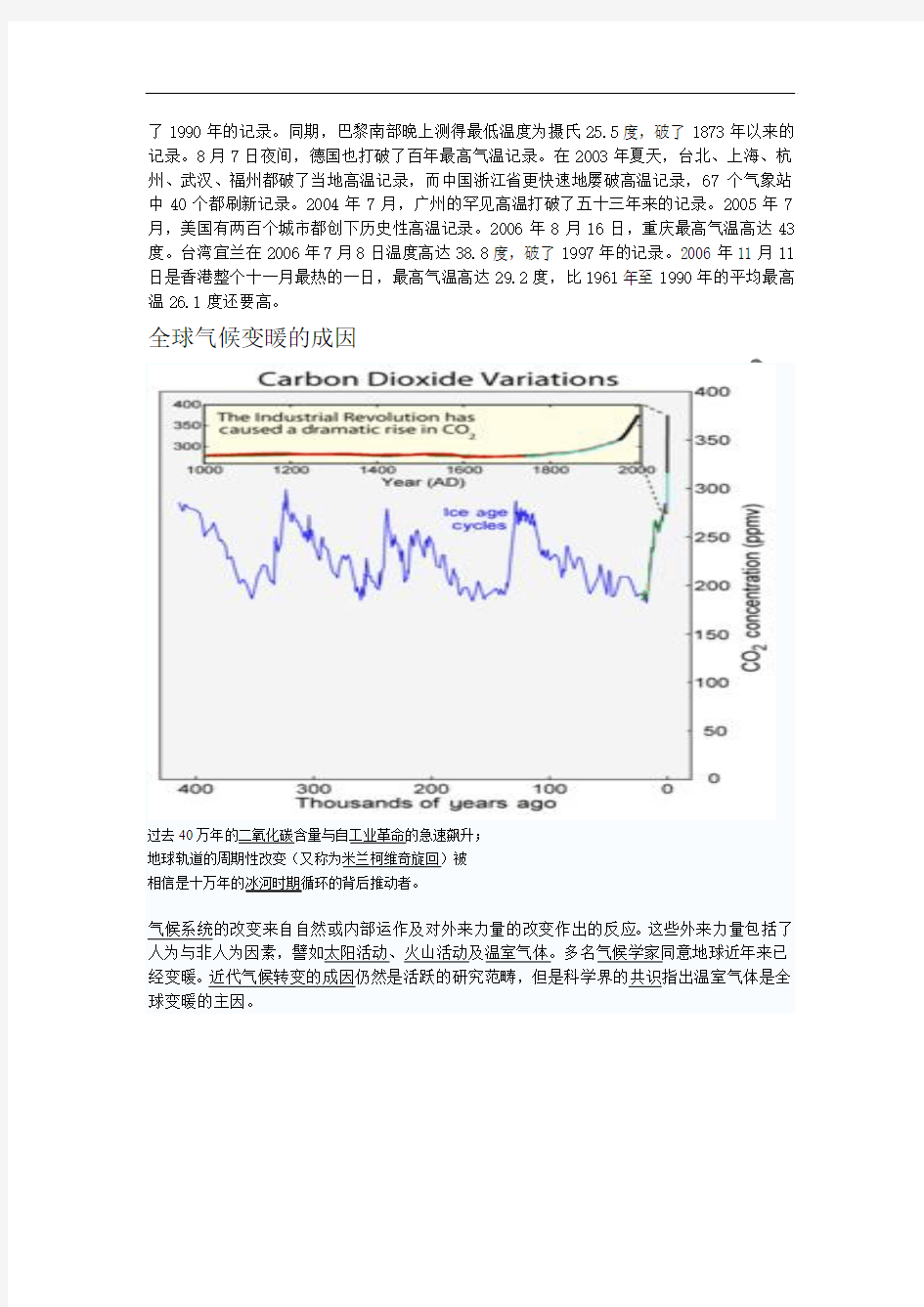 全球变暖温室效应的成因及对人类的影响