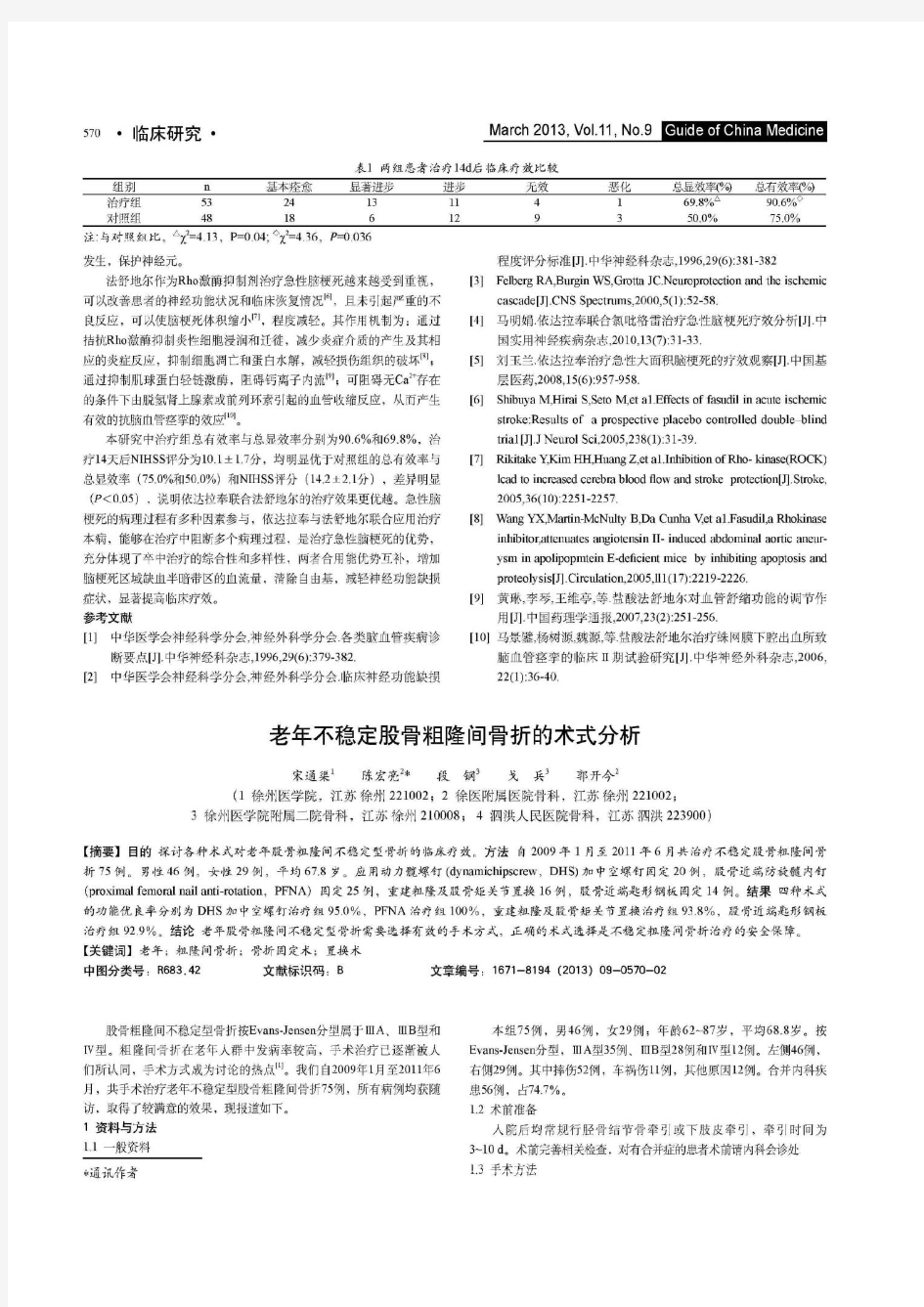 老年不稳定股骨粗隆间骨折的术式