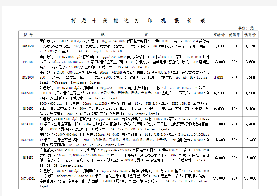 柯尼卡美能达打印机报价表