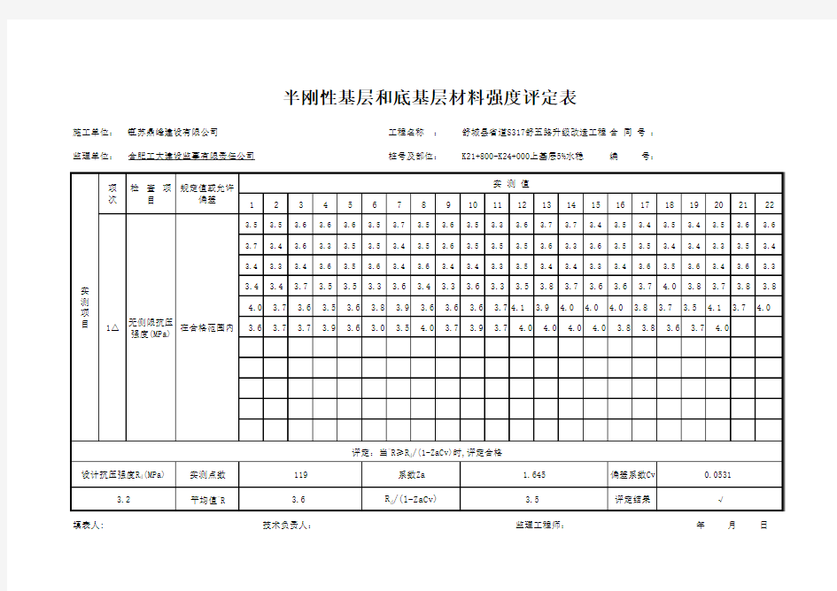 半刚性基层和底基层材料强度评定表(水稳强度)