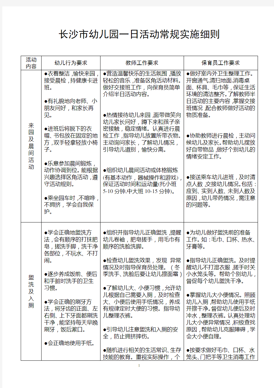 长沙市幼儿园一日活动常规实施细则