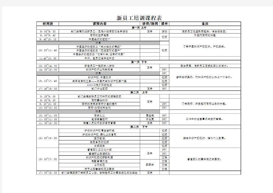 新员工岗前培训课程表