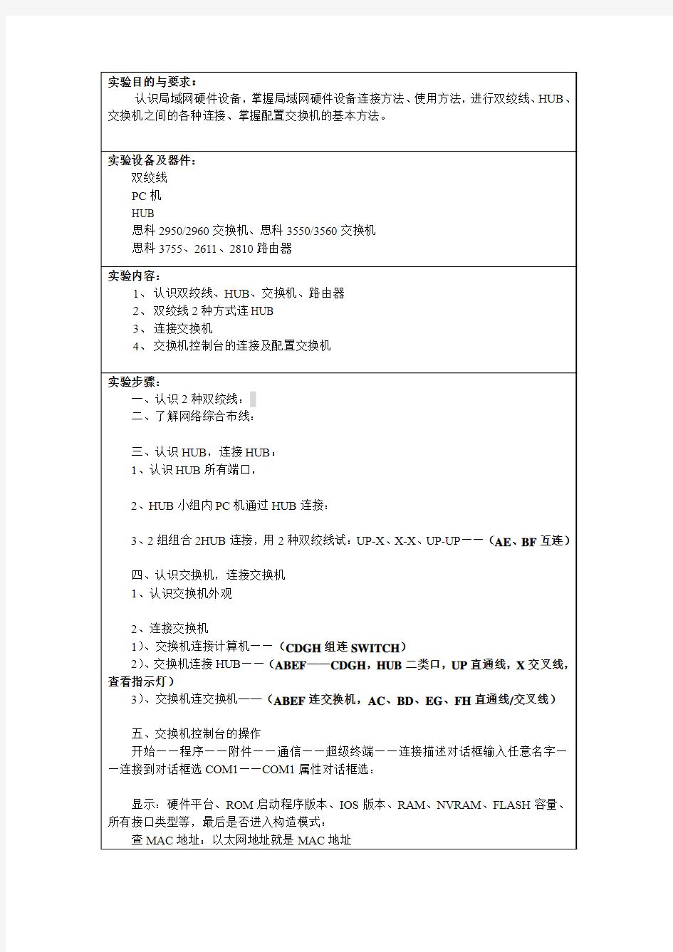 网络硬件设备的认识和使用实验报告