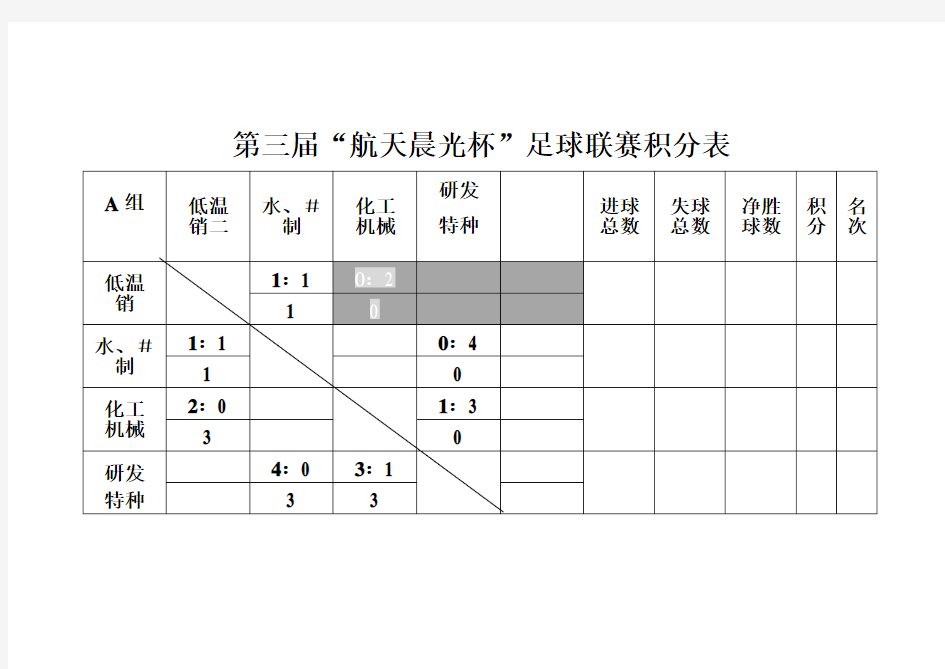 足球比赛积分表