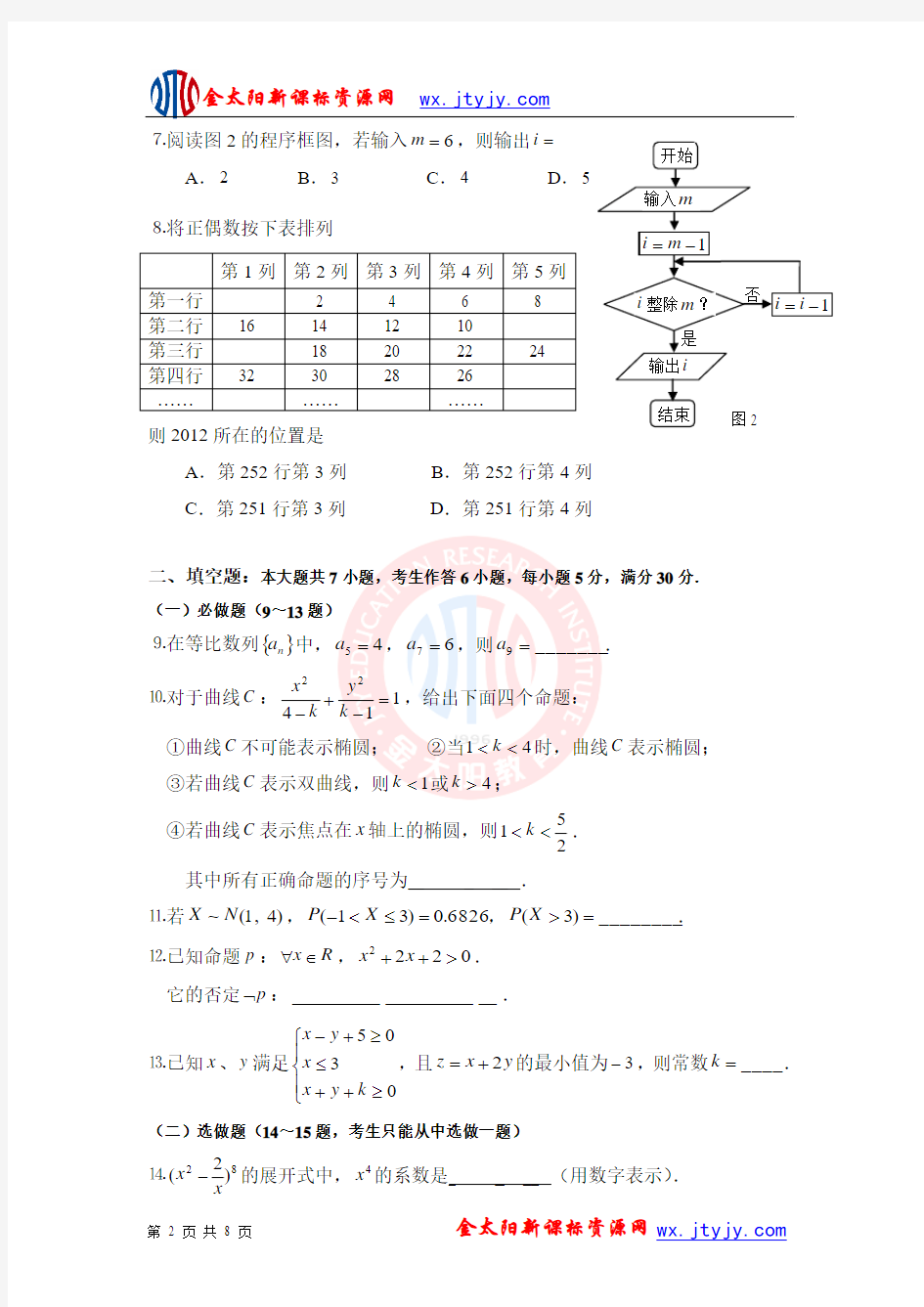 广东省江门市2011-2012学年第二学期普通高中高二调研测试数学(理科)