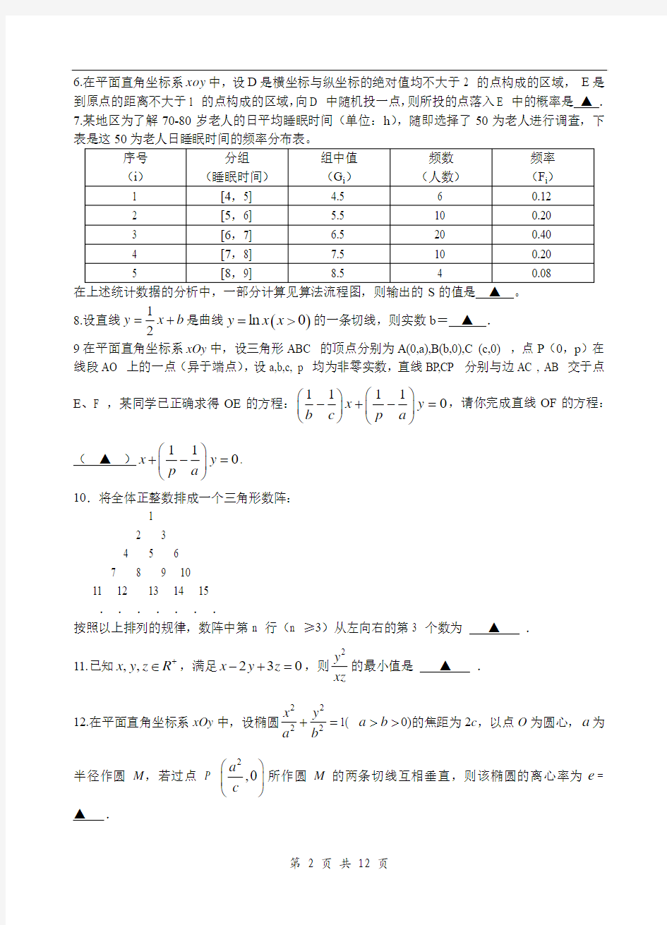 2008年江苏高考数学试题及参考答案(详解详析版)