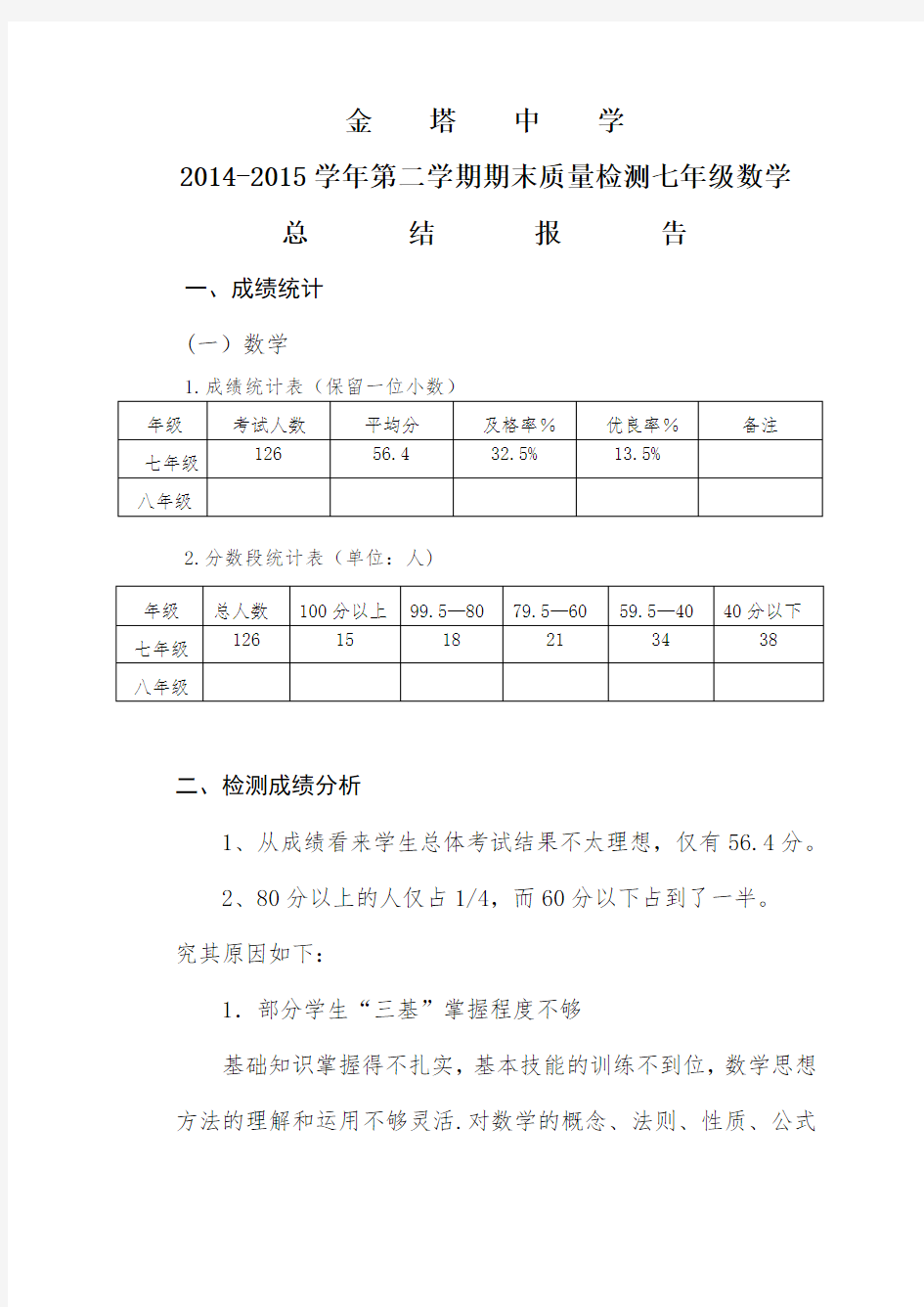 七年级数学质量分析报告