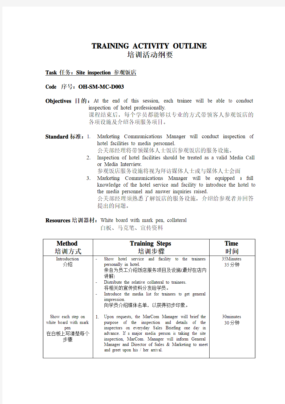 国际联号公关销售部培训纲要(1)参观饭店